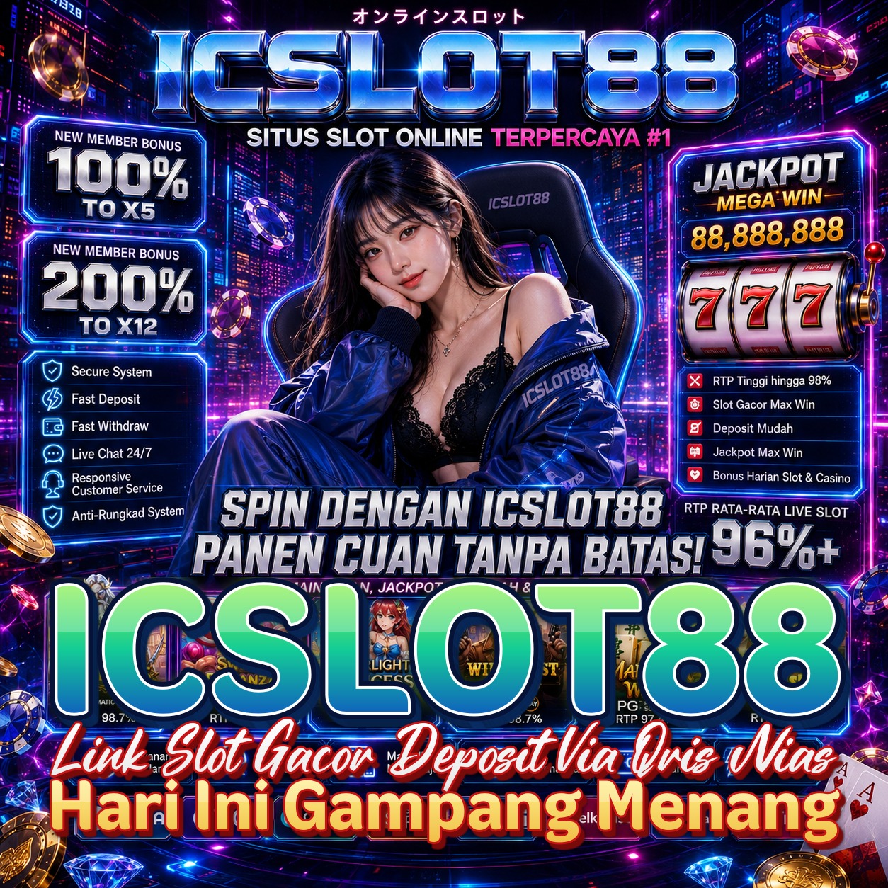 ICSLOT88