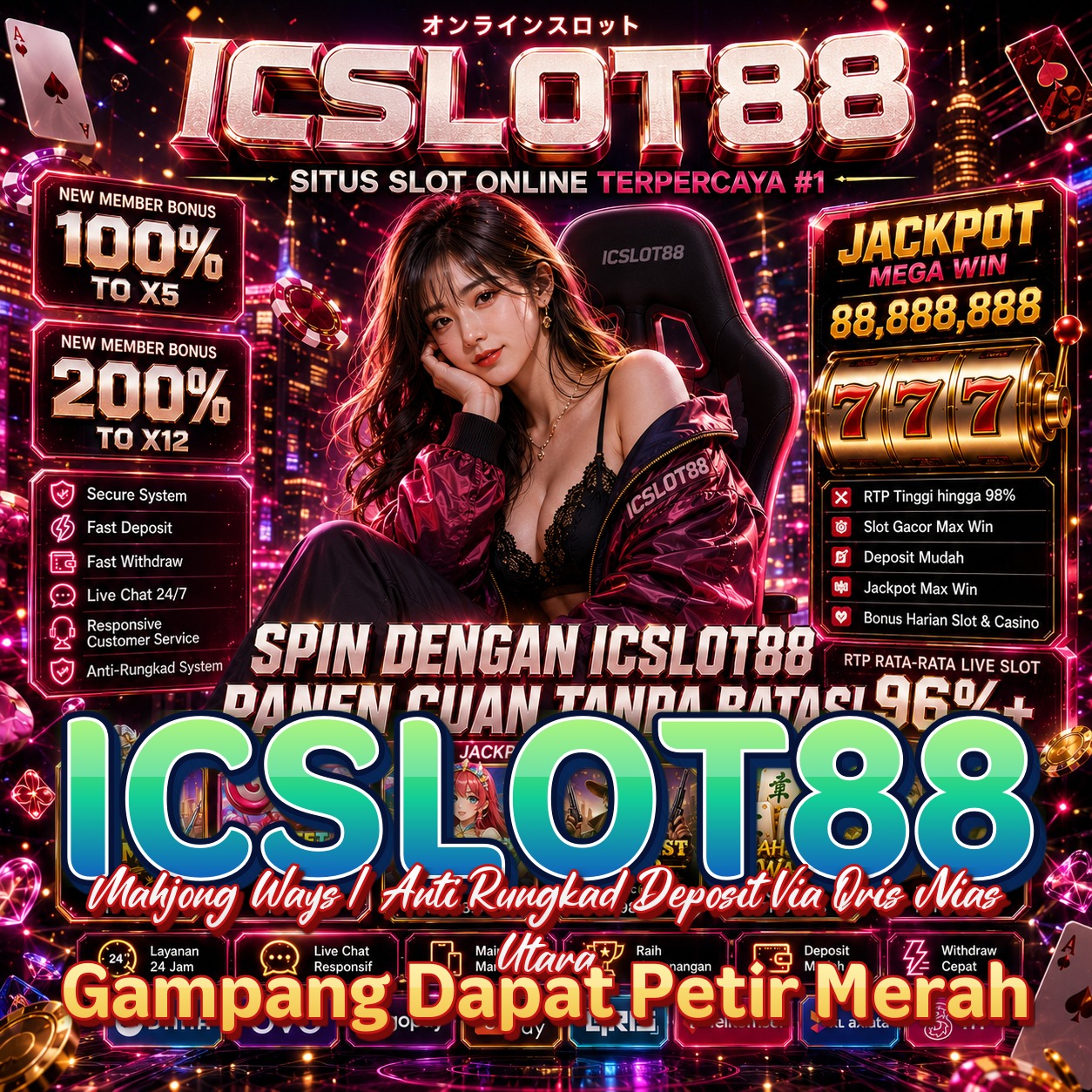 ICSLOT88
