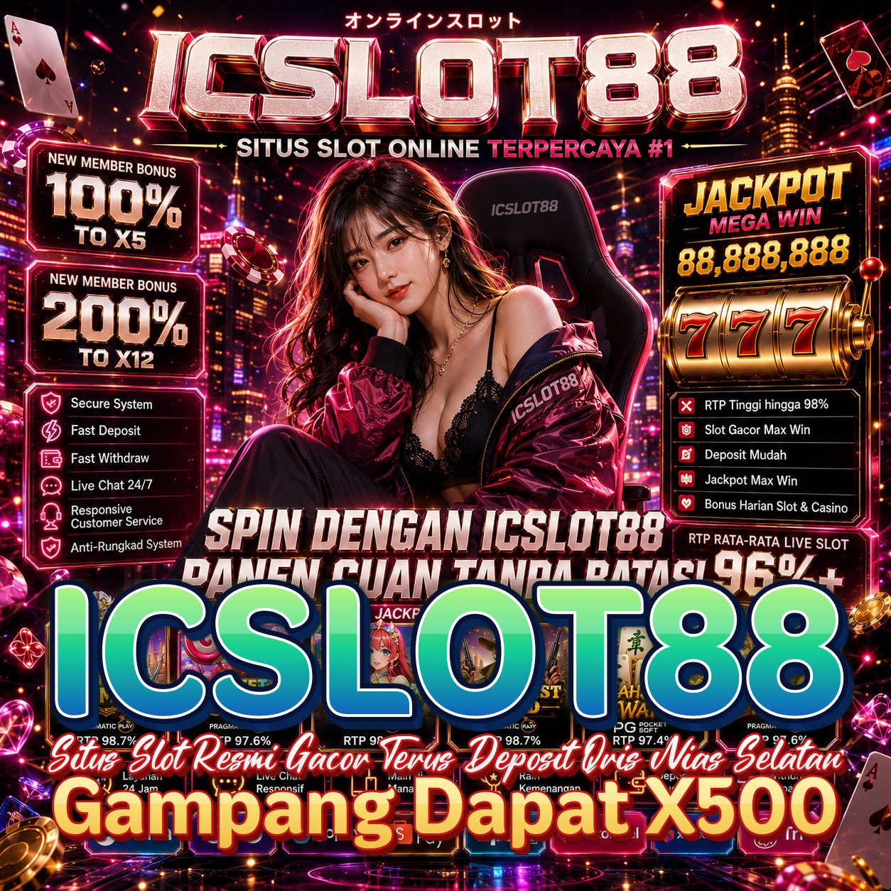 ICSLOT88